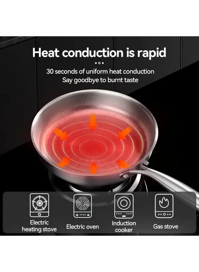 Titanium Coated Fry Pan With Glass Lid 11 02 Inch Even Heat Distribution Non Stick - Image 1